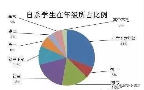 女儿算数不过关父亲躺马路中间求拘留 作业不可怕 可怕的是父母 今日热点