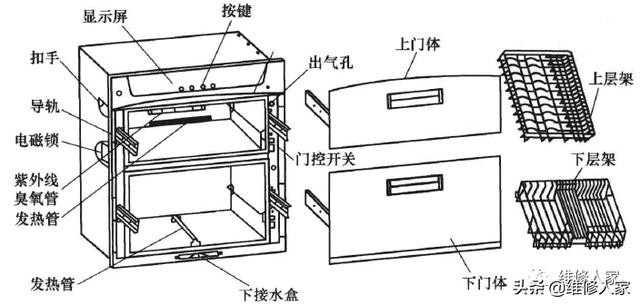 液化气礼炮原理结构图图片