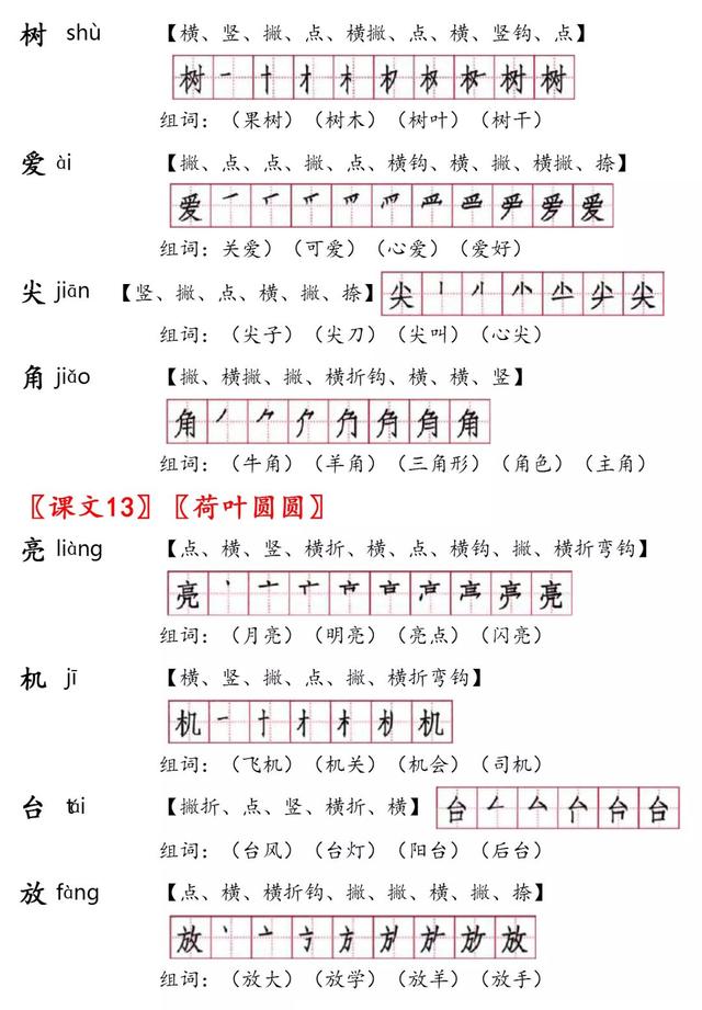 总组词，一年级人教版语文下册生字笔顺组词带拼音？