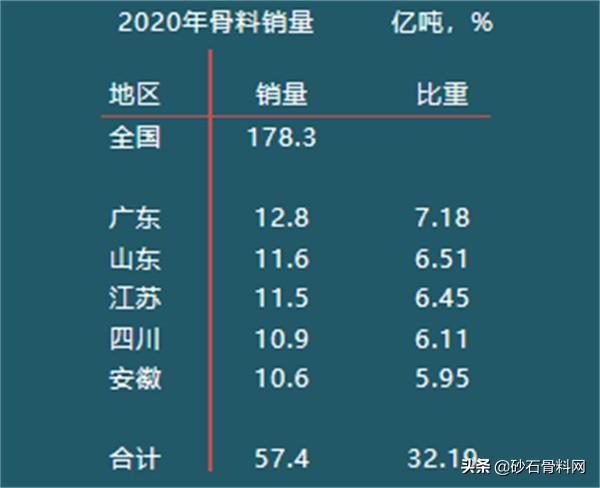 砂石骨料网李华