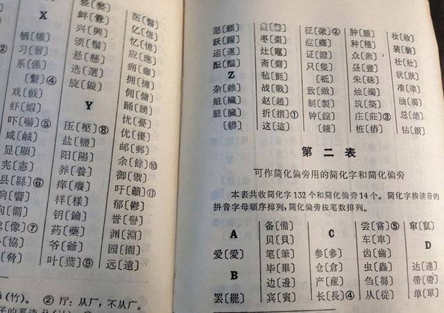 更簡化的 二簡字 為何僅九年就被廢 外形像日文 失去漢字精髓 Kks資訊網