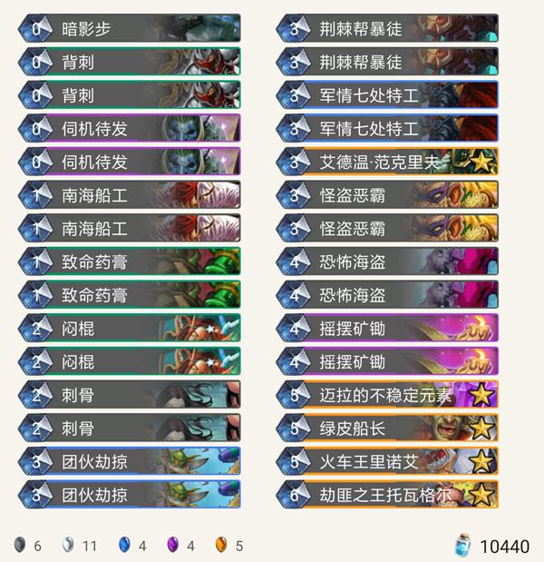 1040破碎机下料