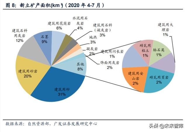 铜陵砂场制砂机制造商