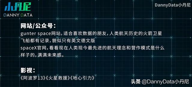 年轻人必关注7大硬科技？「小丹尼」-第48张图片-9158手机教程网