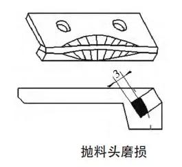 新款制砂机转子批发价