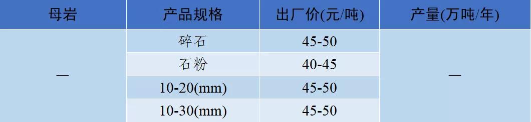 郴州洗砂机价格
