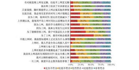 北京过滤机诚信服务