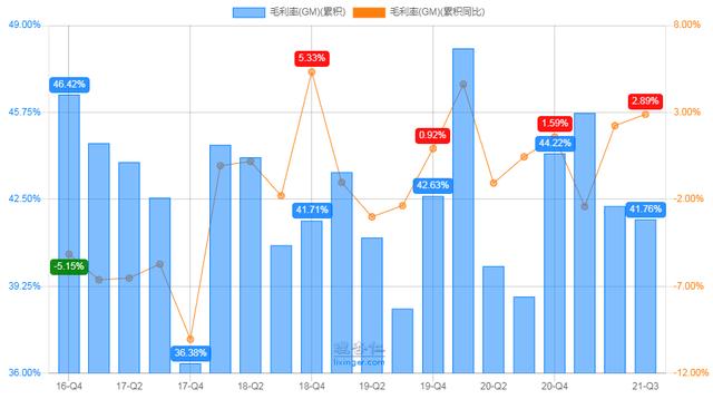 中科创达财务数据解读