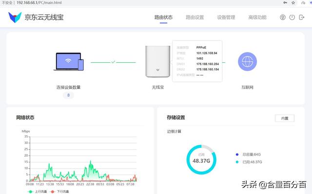硬件升级、主打性价比的WiFi6京东无线宝云路由·鲁班64G畅享版