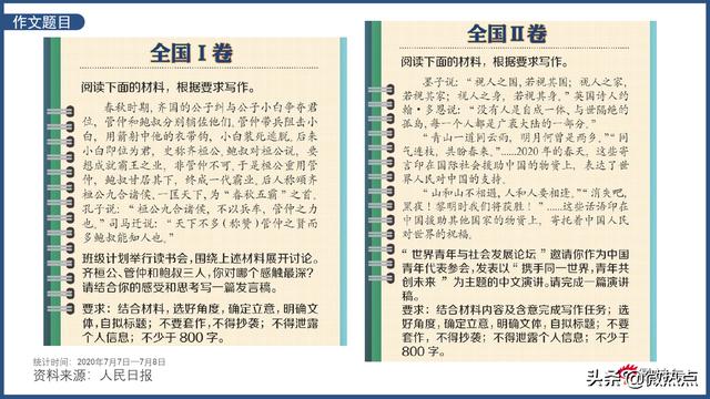 时事报告大学生版心得体会