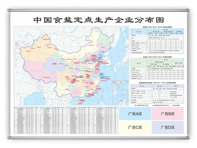 科普丨食盐食用三大须知