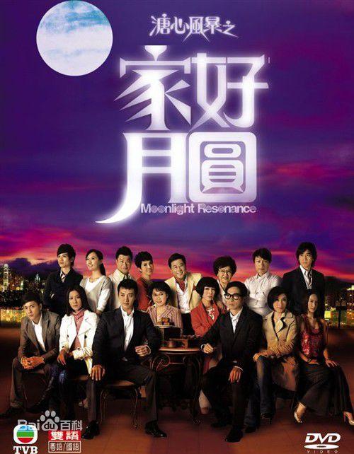 TVB历届最佳剧集，你最中意哪部？