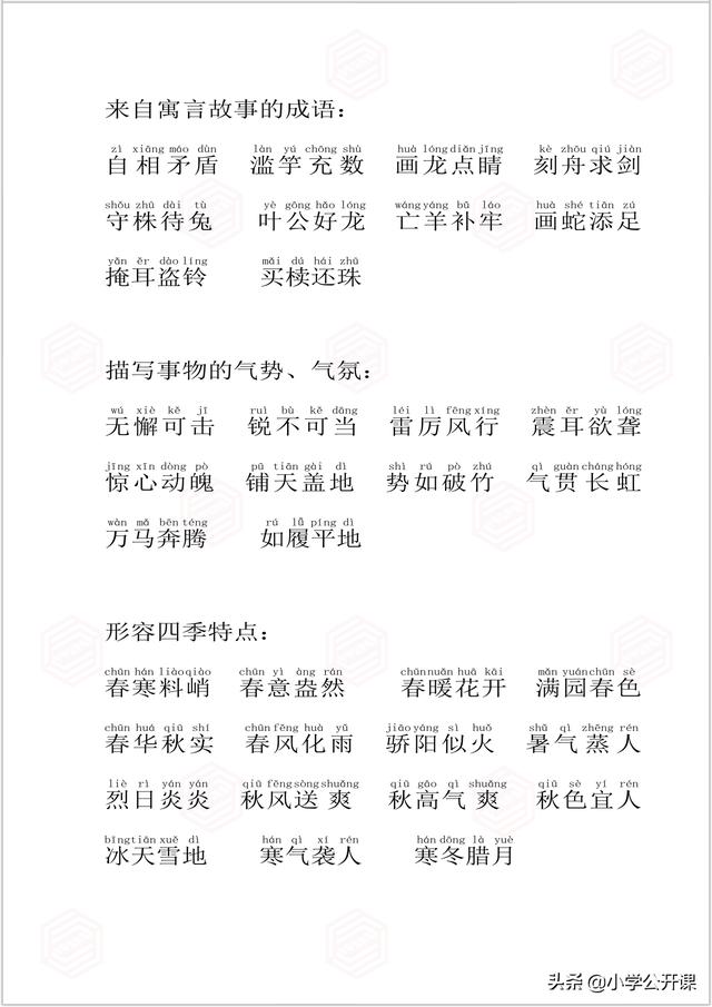 成的成语有什么意思是什么成语