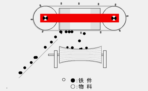 路面破碎机原理动画