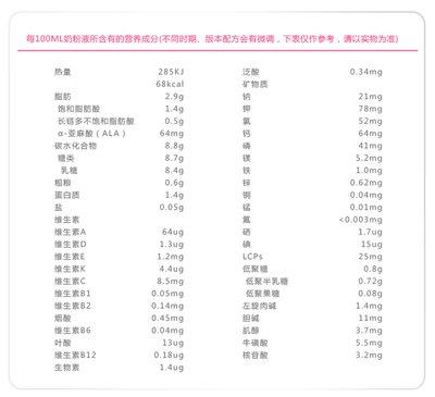 史上最全婴儿奶粉介绍