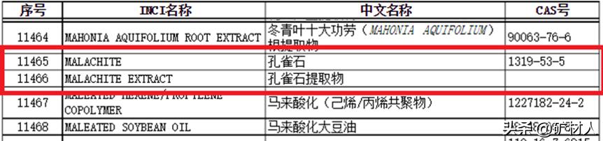 孔雀石的主要成分 孔雀石的主要成分（孔雀石的主要成分是碱式碳酸铜另外还有少量的） 生活