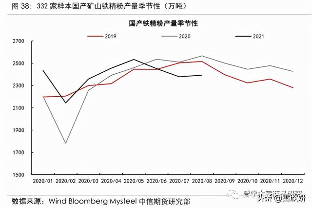 大红柜破碎机