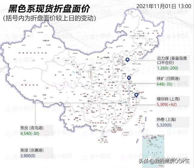 「资讯」11月1日煤焦信息汇总