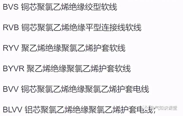 电缆标准型号怎么表示,多股电线型号规格表示方法