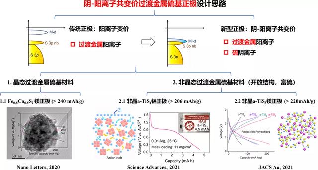 关于怀柔区球磨制砂机的信息