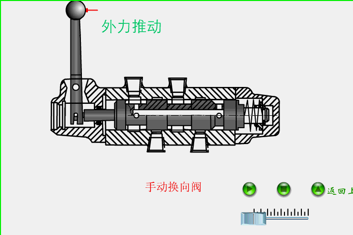 转鼓真空过滤机结构和工作原理