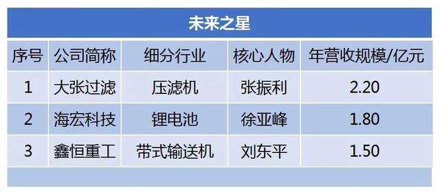 焦作板框式压滤机