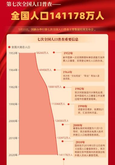 一种“新型重男轻女”叫男买房女重教育，看似公平，实则伤女儿心