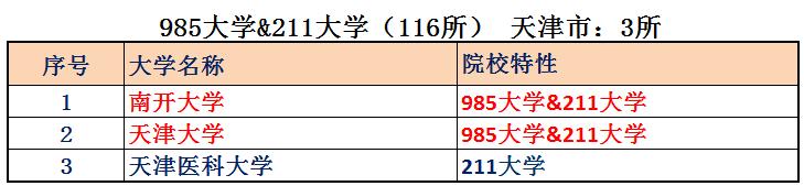 中国有多少院士（中国有多少院士2021共计多少名）