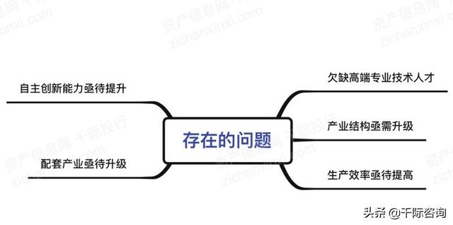 休斯顿海洋工程装备展