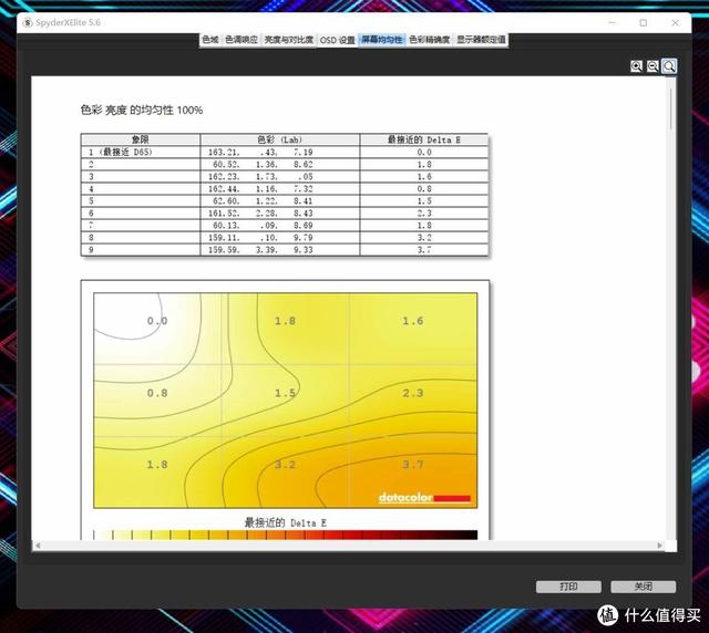 四开纸多大和a4一样吗