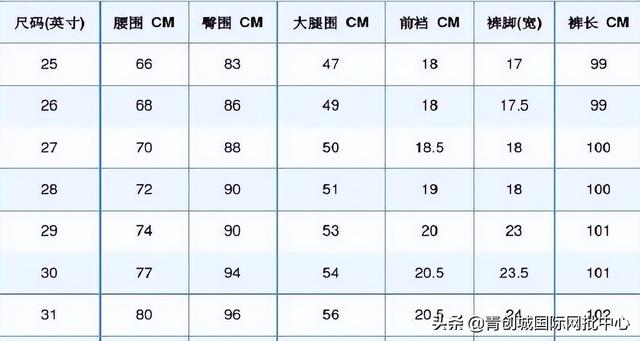 Xl是多大码的衣服男 男装xl是175还是180 东哥百科