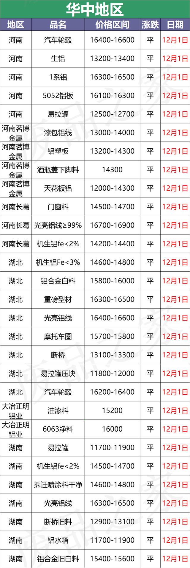 山西铝渣破碎机价格