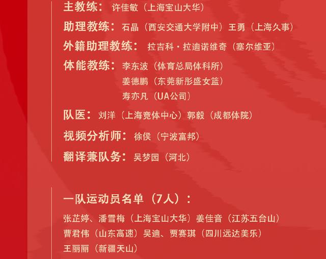姚明公布3人篮球国家队集训名单：黑人天才入选，新科MVP退出