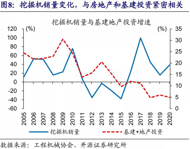 山东大型轮式洗砂机图纸