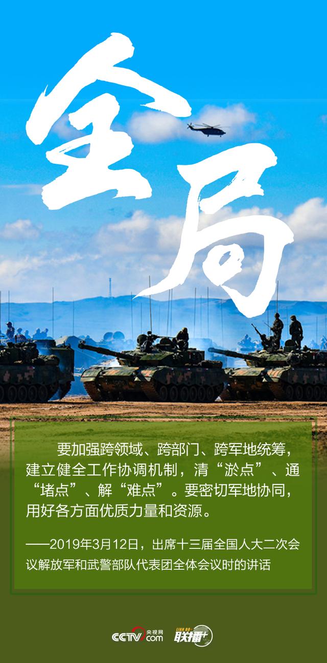 联播+｜从9组两会关键词读懂习近平强军兴军之路