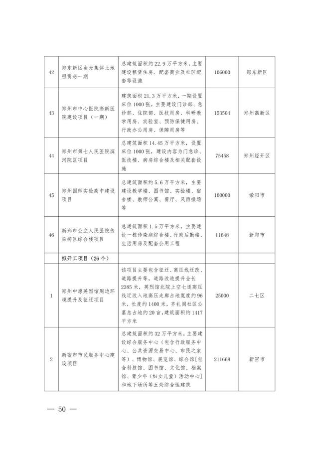 郑州最新工程机械展