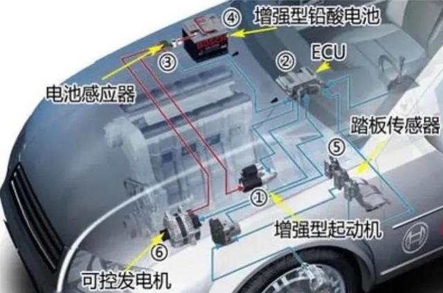 江西橡胶带式过滤机液压马达