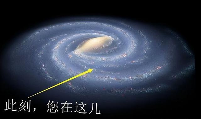 银河系的上级，代号拉尼亚凯亚的超星系团，究竟有多可怕？