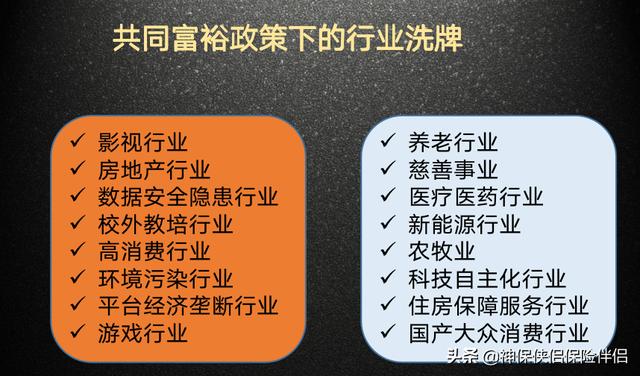 吳曉波——在中國，這個理財工具被嚴重低估（理財型保險）