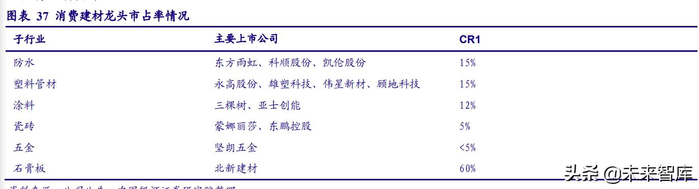 非金属材料行业研究：新材料助力节能低碳转型，未来成长可期-第12张图片-9158手机教程网