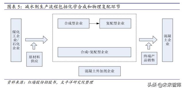 厦门小型制砂机牌子