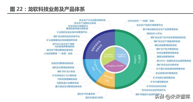 矿用门禁系统制造厂家