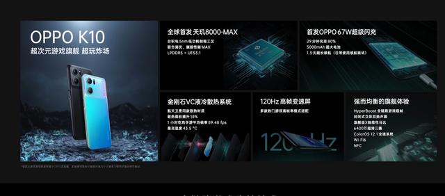 OPPO K10系列正式发布，手机+电视“第二屏”半价，3248元起