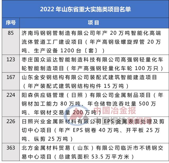 乐陵矿山用破碎机