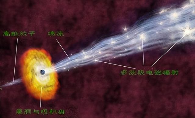 云南天文台超大质量黑洞周围物理现象研究取得进展