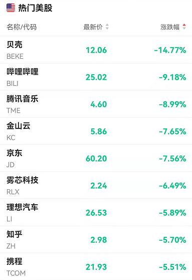 国务院罕见表态了，国家医保局放大招，明天有回调压力