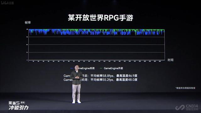黑鲨5系列首发逆重力双VC液冷系统，能压制火龙8Gen1吗？
