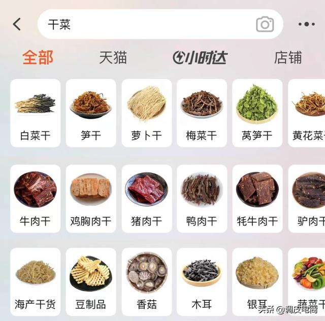 囤干菜囤腊肉囤压缩饼干，这波囤粮有点硬