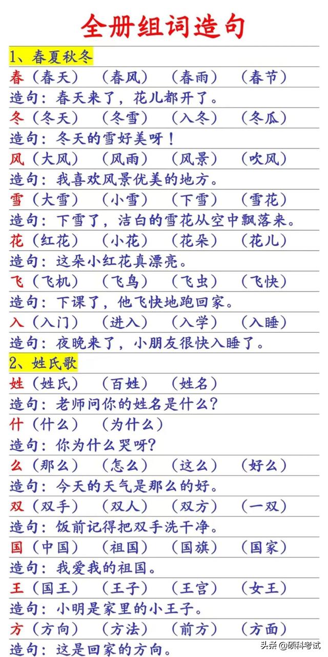 更多一年级下册语文试题,试卷文件打包:点击下载好了,这篇文章的内容