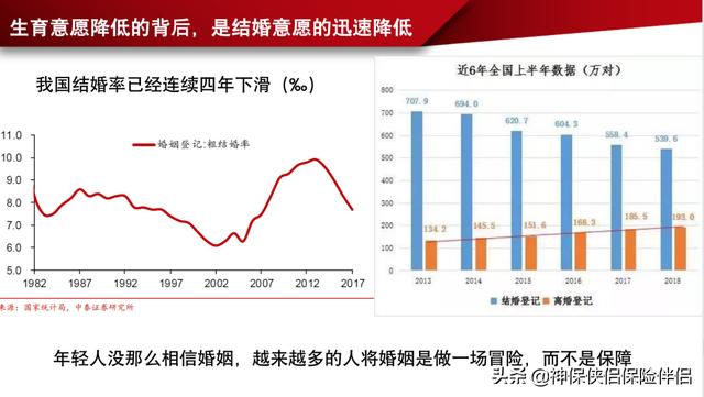 吳曉波——在中國，這個理財工具被嚴重低估（理財型保險）